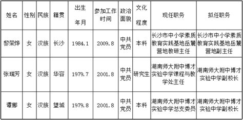 浙江11名拟提拔任用省管领导干部任前公示：衢州市委书记、市长在列