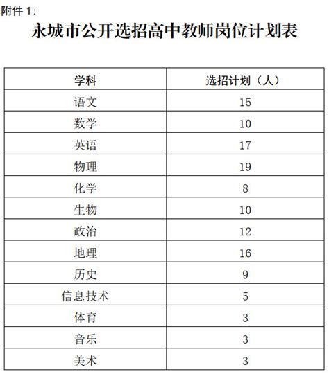 河南中考分数线2023年公布（持续更新）- 郑州本地宝