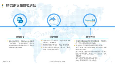 中国本地化数字营销市场发展专题分析 - 易观