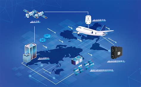使用卫星实时定位追踪航班 马航将成全球第一家 - 航空安全 - 航空圈——航空信息、大数据平台