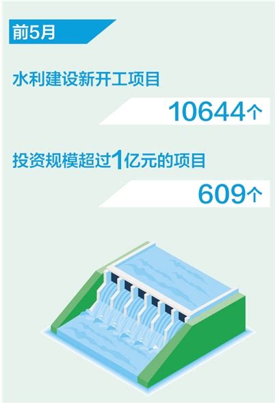 浙江省水利水电勘测设计院喜获浙江省水利科技创新奖唯一特等奖|浙江省|千岛湖|杭州市_新浪新闻