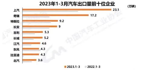 数据丨2021年中国茶叶出口国家TOP20数据一览