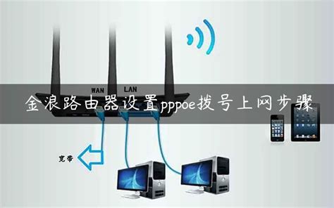 路由器怎么设置wifi_360新知