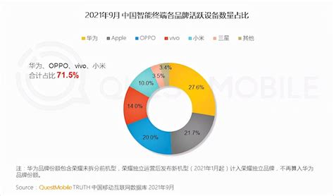 2016年中国APP活跃用户排行榜大数据