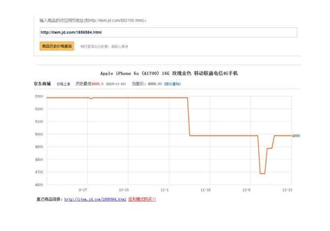 618前京东低价策略再迈一步，近亿款商品单品直降丨艾肯家电网