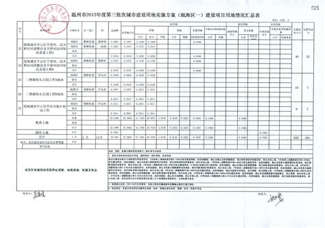 南白象地图 - 南白象卫星地图 - 南白象高清航拍地图 - 便民查询网地图