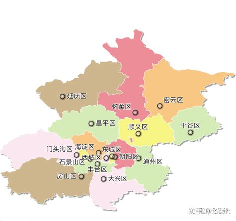 北京区域统计年鉴—2018