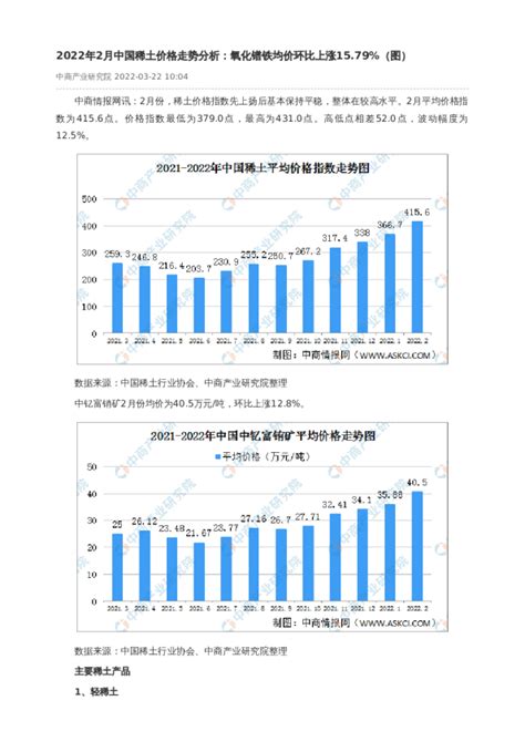 2022年2月中国稀土价格走势分析：氧化镨铁均价环比上涨15.79%（图）