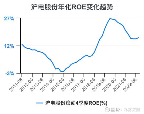 直击股东大会｜沪电股份：2022年业绩亮眼，汽车板业务维持增长趋势