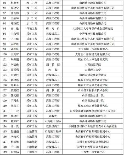 国家级绿色矿山名单公示 天瑞集团5家矿山上榜__凤凰网