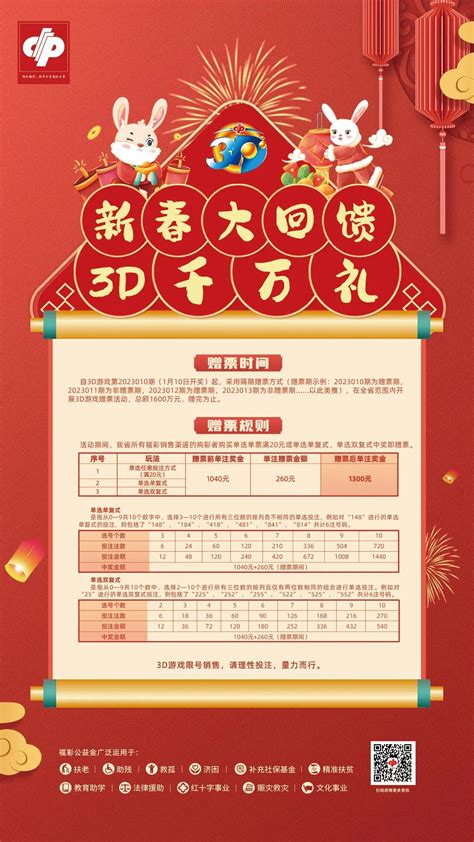 福彩海报CDR素材免费下载_红动中国