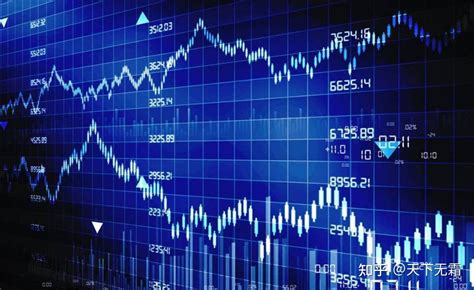 2018年中国证券期货行业分析报告-市场深度分析与投资前景研究_观研报告网