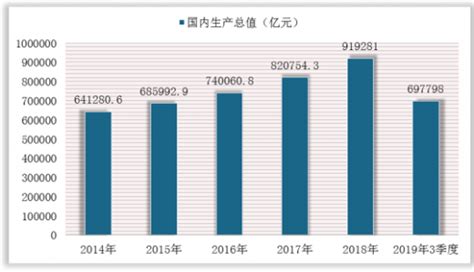 2022年最新统计数据：贵州旅游业形势极其严峻！_手机新浪网