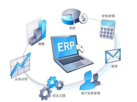 温州ERP软件-温州进销存-乐清ERP-MES系统-电子汽配工厂-企业仓库-零售会员管理软件-金枕无忧官网