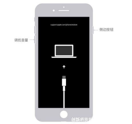 iphone已停用连接itunes解决教程_360新知