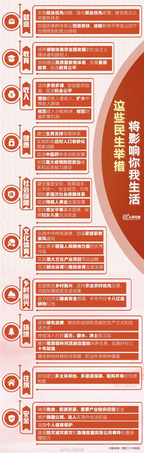 9个字细读党的二十大报告_北京日报网