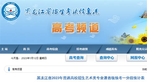 2023年黑龙江艺术类专业课省级统考一分段统计表公布