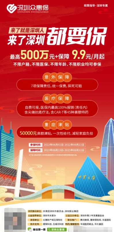 “深圳众惠保”正式上线，以普惠的名义造福一方 - 新财网