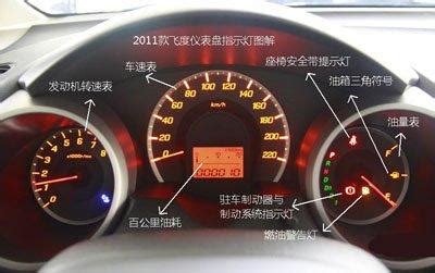 广汽本田全新飞度官图发布…丨今日车闻 - 新闻详情 - 买车网