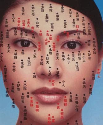 女人锁骨痣相图解图片