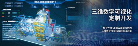 扬州3d可视化建模,数字孪生虚拟工厂3D交互模型,智慧城市园区三维仿真模型_数字孪生巨蟹数科-站酷ZCOOL