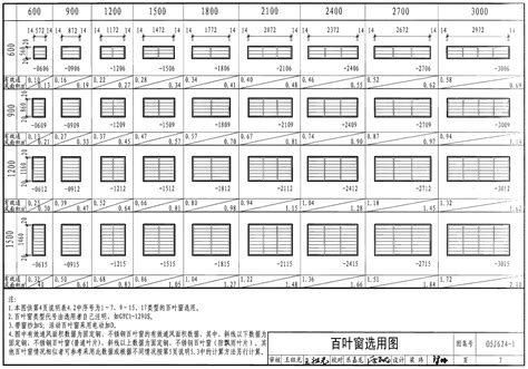 05J624-1：百叶窗（一）-中国建筑标准设计网