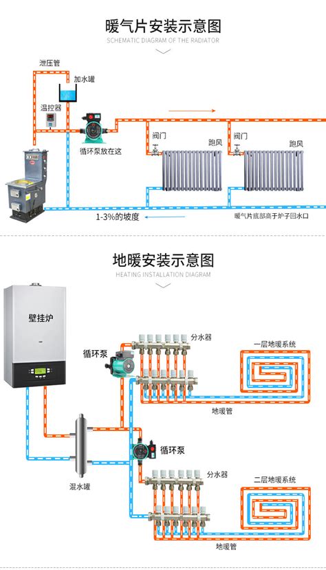 暖通一体化泵组【价格 厂家 设备】-江苏开普尔实业有限公司