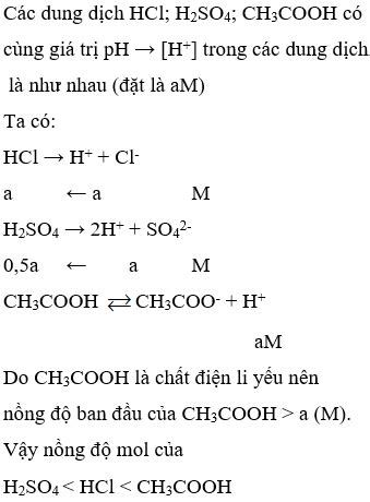 H2so4 Reaction Mechanism