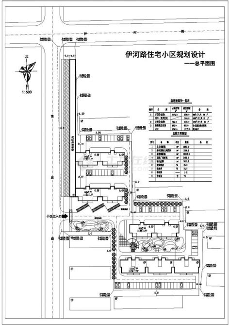 宜春市某新建小区总平面规划设计CAD图纸（占地9300平米）_住宅小区_土木在线