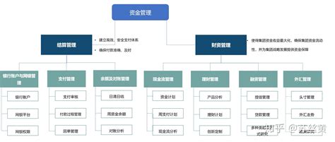 荆州理工职业学院的工商企业管理专业分数线(附2020-2022最低分排名怎么样)