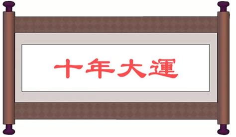 十年开启新征程 大运汽车2019年十件大事件 第一商用车网 cvworld.cn