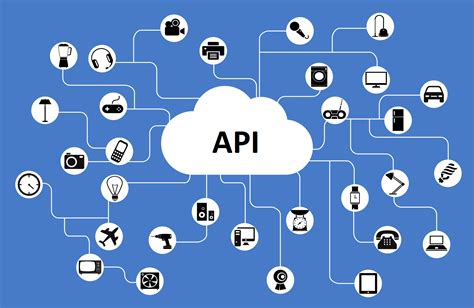 ¿Que es API?