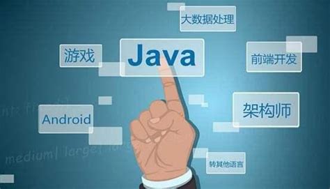 Java就业前景怎么样？怎么选择好的Java培训机构？-JavaEE资讯-博学谷