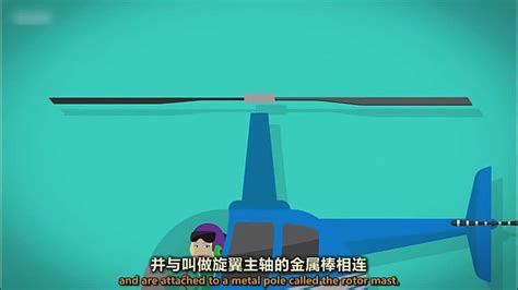 直升飞机的飞行原理_腾讯视频