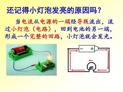 大物学习笔记（十一）——导体的静电平衡性质与静电场中的电介质 - 知乎