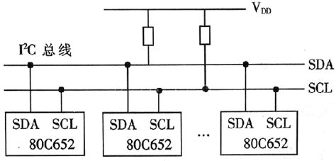 单片机加个PCF8574模块，实现IIC方式驱动LCD1602 - 51单片机