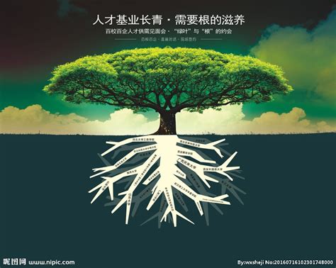 绿色大树教师名片设计图片下载_红动中国