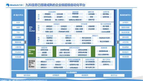 利用物联网打造未来的智能建筑_杭州柏顿思纬科技有限公司