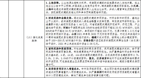 屠光绍：上海自贸区为其他自贸区提供了可借鉴、可推广、可复制的经验_凤凰网