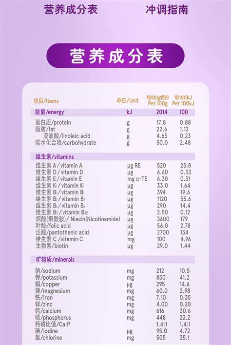 进口奶粉日期过了8个月算新鲜吗