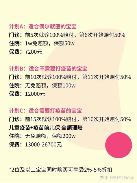上海宝宝每年赚了七八千｜MSH欣生代高端医疗 - 知乎