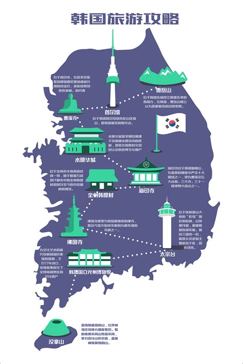 韩国自助游地图：韩国地图册+首尔旅游地图（套装共2册 直观清晰的韩国及首尔旅游地图指南 赠旅行手账）-京东优选-爱奇艺商城