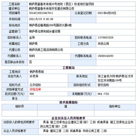 桐庐县富春未来城30号地块（西区）标准地打造项目招标公告