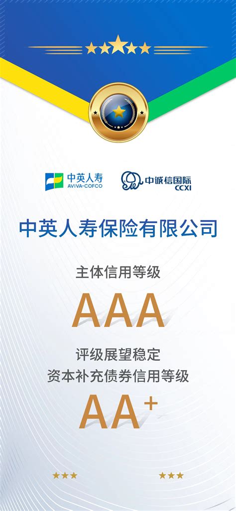 喜讯！中英人寿主体信用评级由AA+调升至AAA_中国银行保险报网
