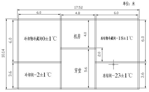 小型冷库价格/报价_小型冷库安装公司-【上海肯德机电设备有限公司】
