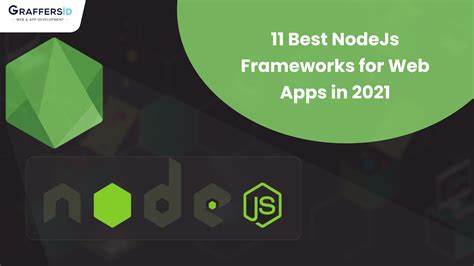 Top NodeJS Frameworks for 2024