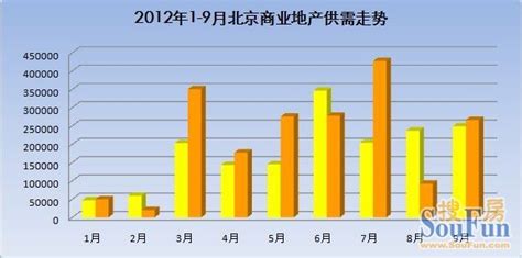 实体店怎样实现线上线下经营模式？实体店如何做好线上线下的结合？_店掌宝开店指南