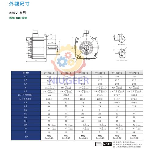 台达伺服电机安装尺寸图纸_cn