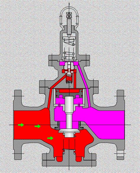电动调节阀门结构组成和执行器原理-上海湖泉阀门有限公司——专业生产各种电动阀门