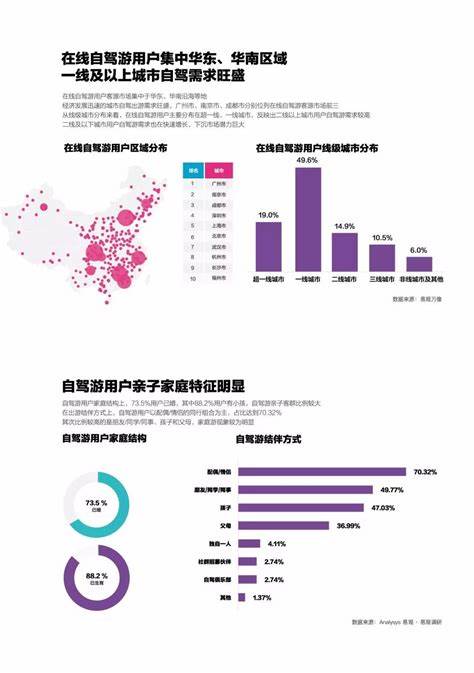 互联网对社会带来的便利